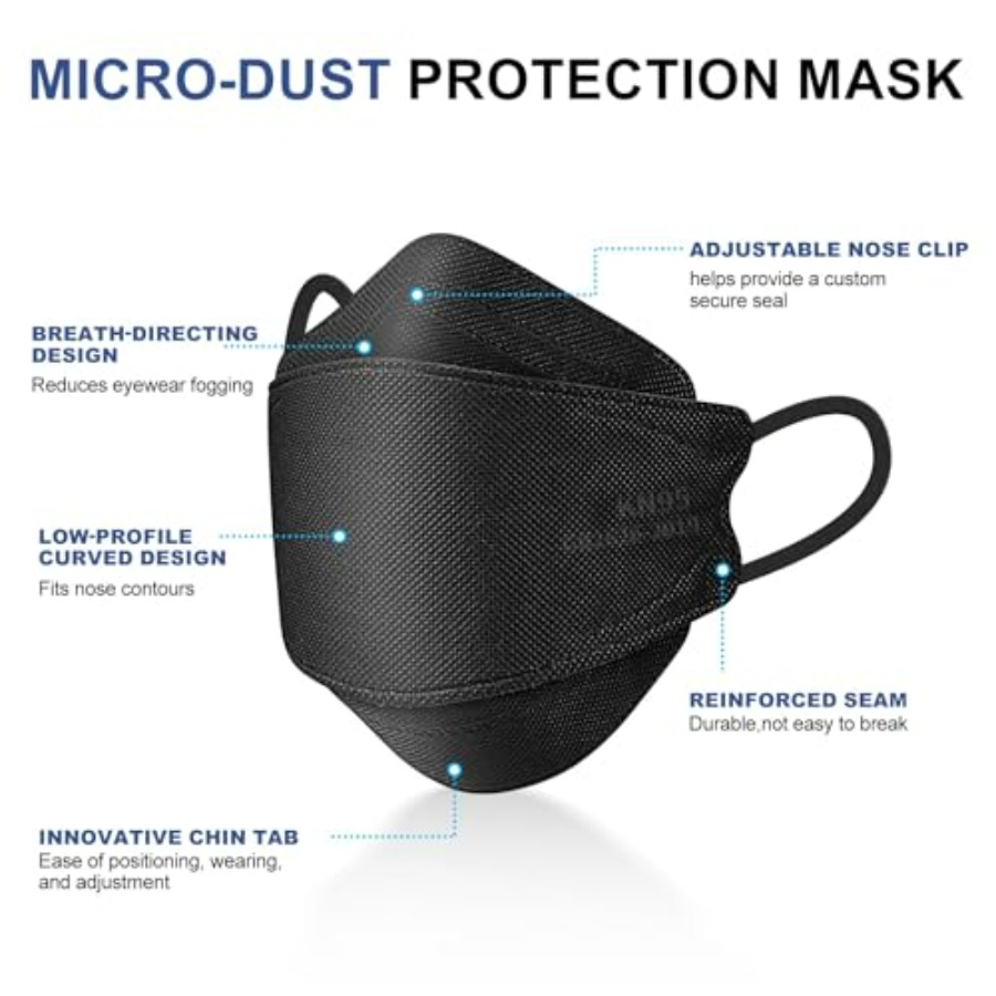 KN95 Face Mask Disposable Adul - đánh giá và giá Kn95 Respirator Mask