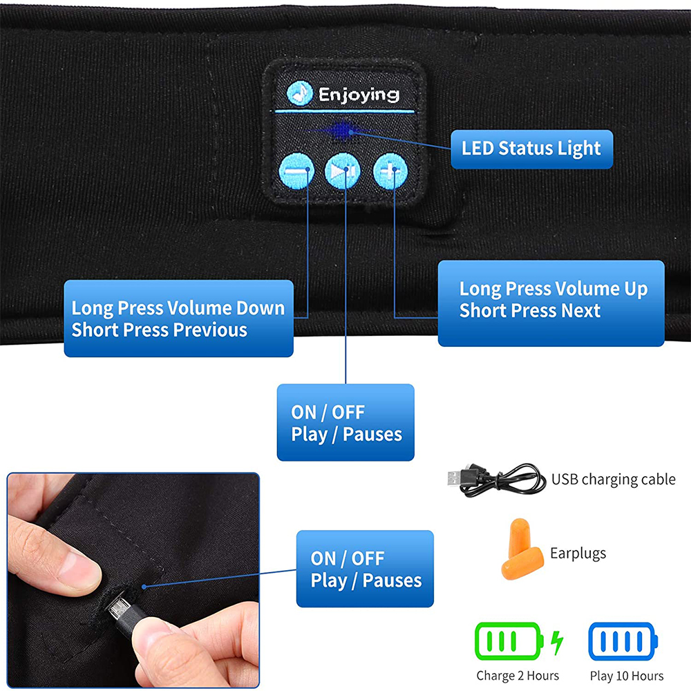 Sleep Eye Mask with Bluetooth  - đánh giá và giá Mask Lanyard Adjustable