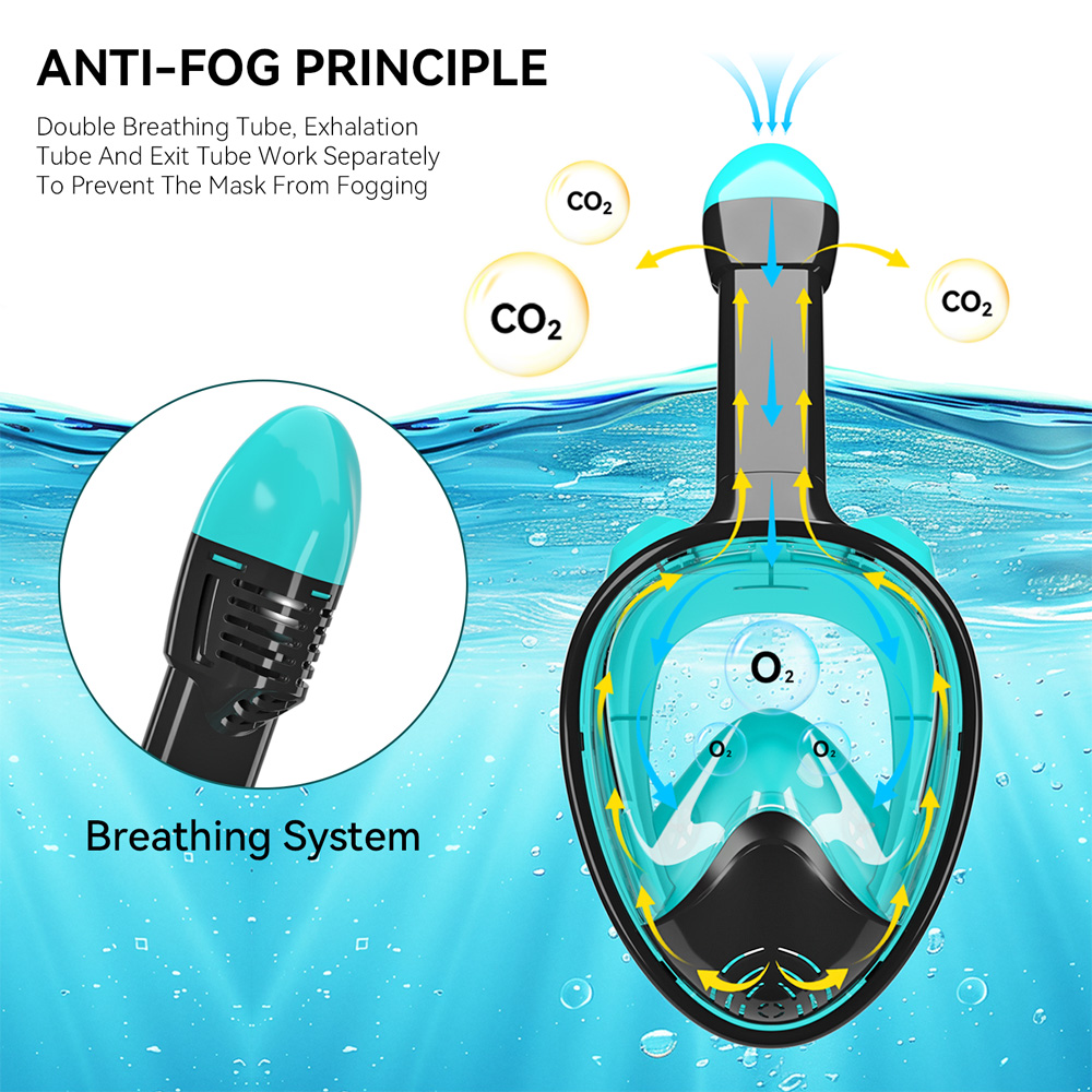 Full Face Snorkel Mask Silicon - đánh giá và giá Silicone Mask Bracket