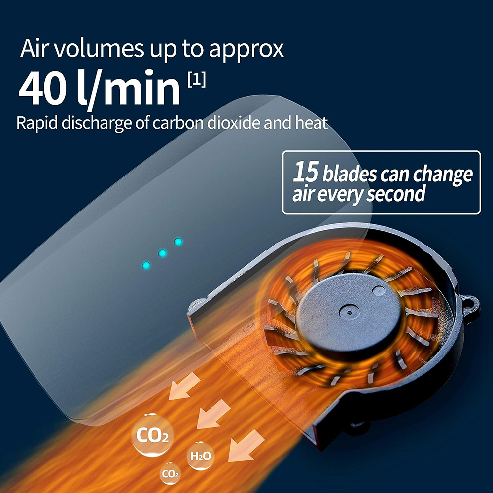 Breathe Easy Rechargeable Elec - đánh giá và giá Kn95 Respirator Mask
