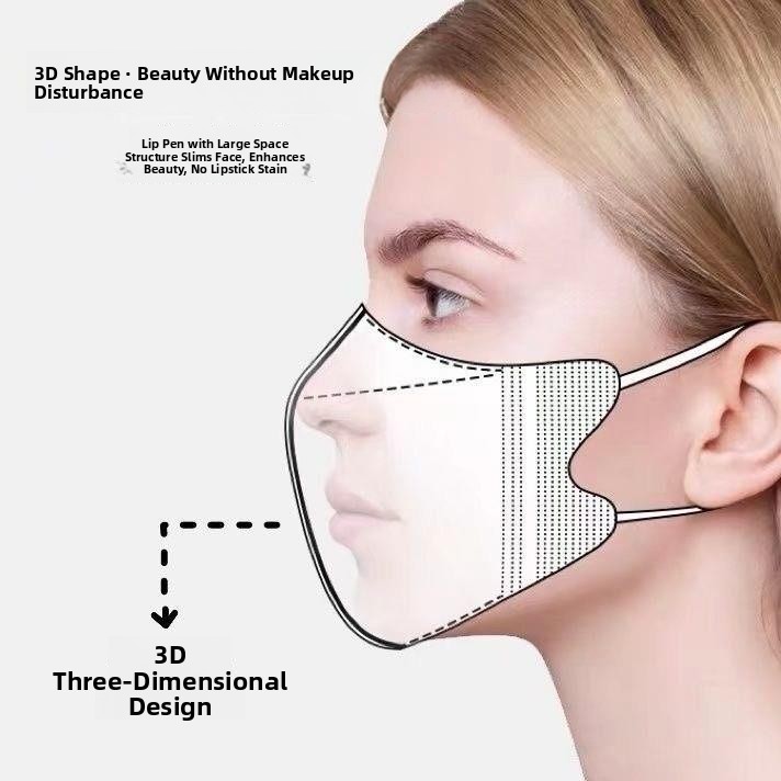 Milk White Breathable Thin Ste - đánh giá và giá Disposable Surgical Mask