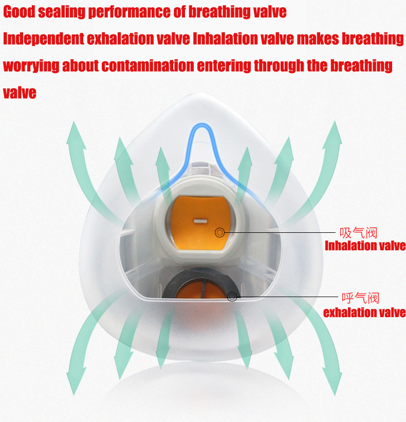 Silicone Dust-proof Gas Mask R - đánh giá và giá Respirator Half Face